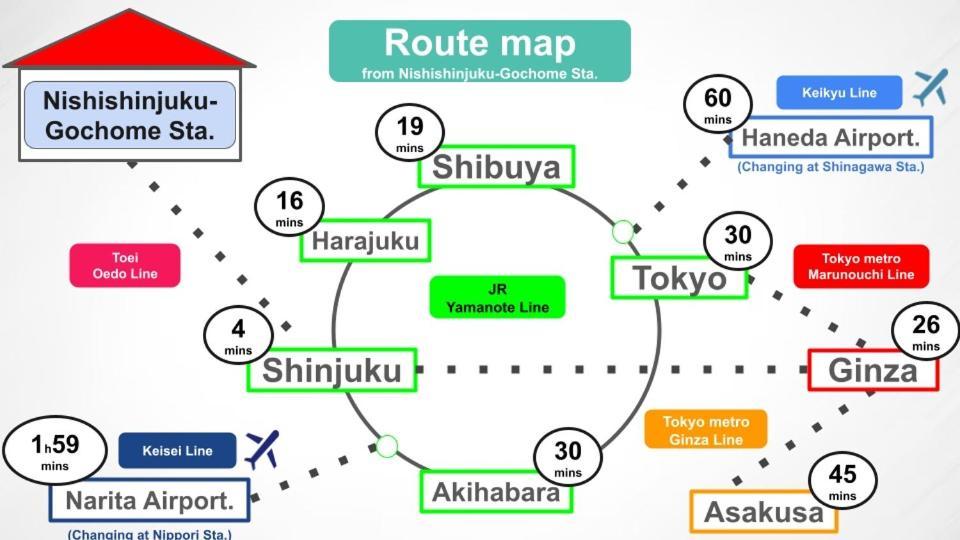 #4New Open 3Stops To Shinjuku Spacious Stylish Apartment Tokyo Exterior photo